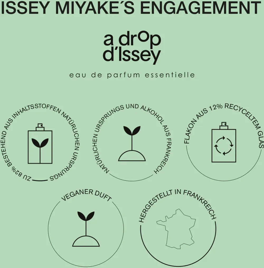 A Drop d'Issey Essentielle Eau de Parfum for women 90 ml