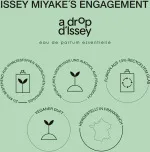 A Drop d'Issey Essentielle Eau de Parfum for women 90 ml
