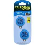Mini Diffuser Newport New Car car fragrance 2 x 3 ml 2x3 ml