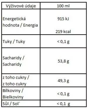 Nobilis Tilia Children's organic syrup with plantain Emílek 250 ml
