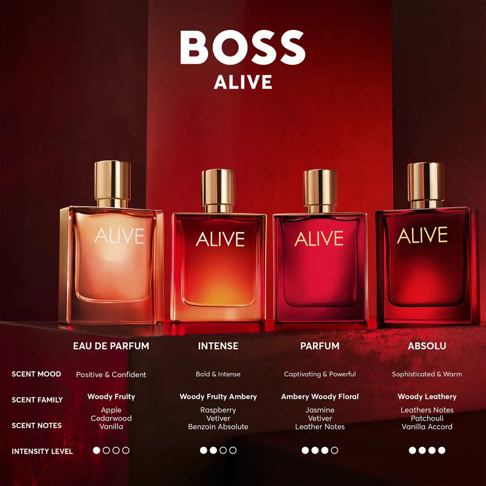 Boss Alive Eau de Parfum for Women 80 ml
