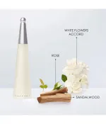 L'Eau D'Issey Eau de Toilette for Women 25 ml