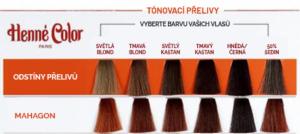 Henné Color Soft cream dressing 90ml Mahogany