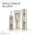Fiber Infusion In-Salon Reconstructive Treatment 750 ml