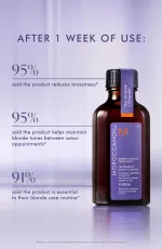 Treatment Purple Hair Oil for Blonde, Lightened or Silver Hair 50 ml