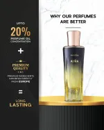 Aura Aqua Eau de Parfum for Women 80 ml