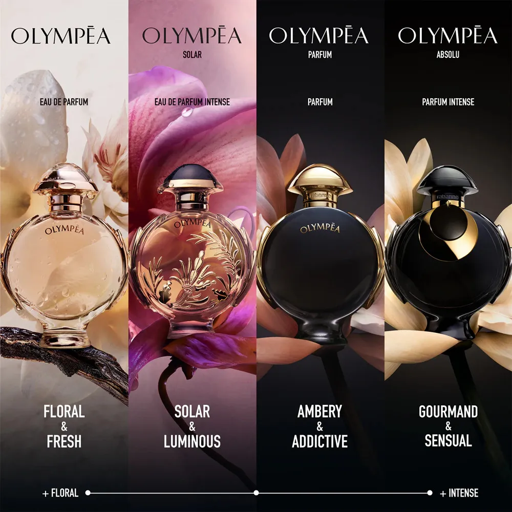 Olympéa Eau de Parfum for Women 80 ml
