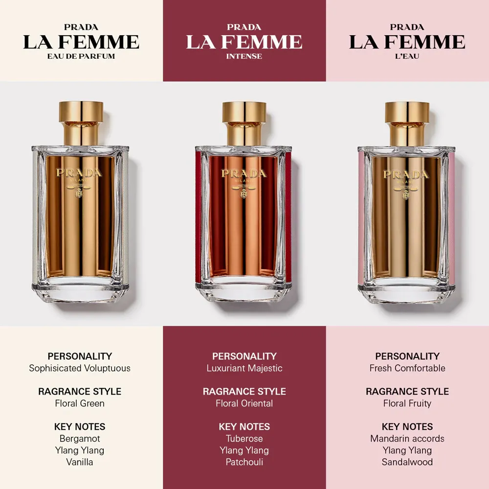 La Femme Intense Eau de Parfum for Women 100 ml
