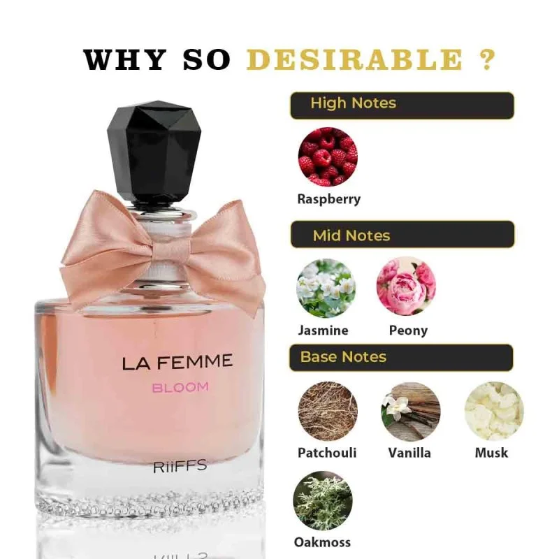 La Femme Bloom W parfémovaná voda 100 ml