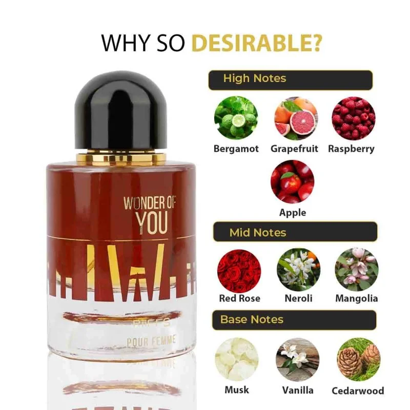 Wonder Of You Femme W parfémovaná voda 100 ml