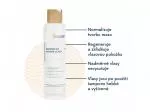 Lobey Shampoo for oily hair 200 ml