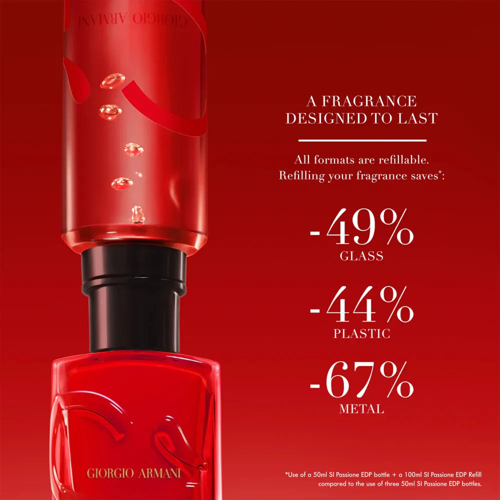 Sì Passione Eau de Parfum for Women 100 ml