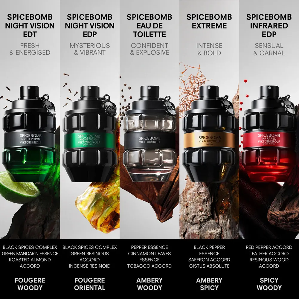 Spicebomb Extreme Eau de Parfum for Men 50 ml